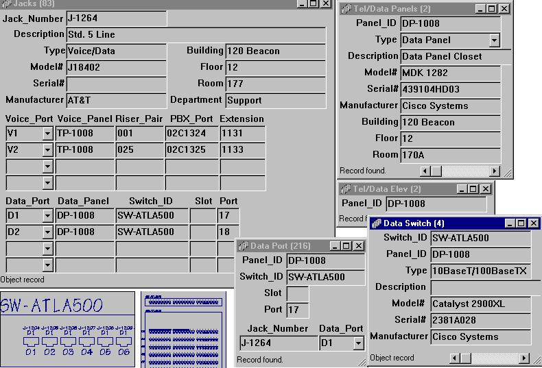 All Telecom Forms Are Relational!