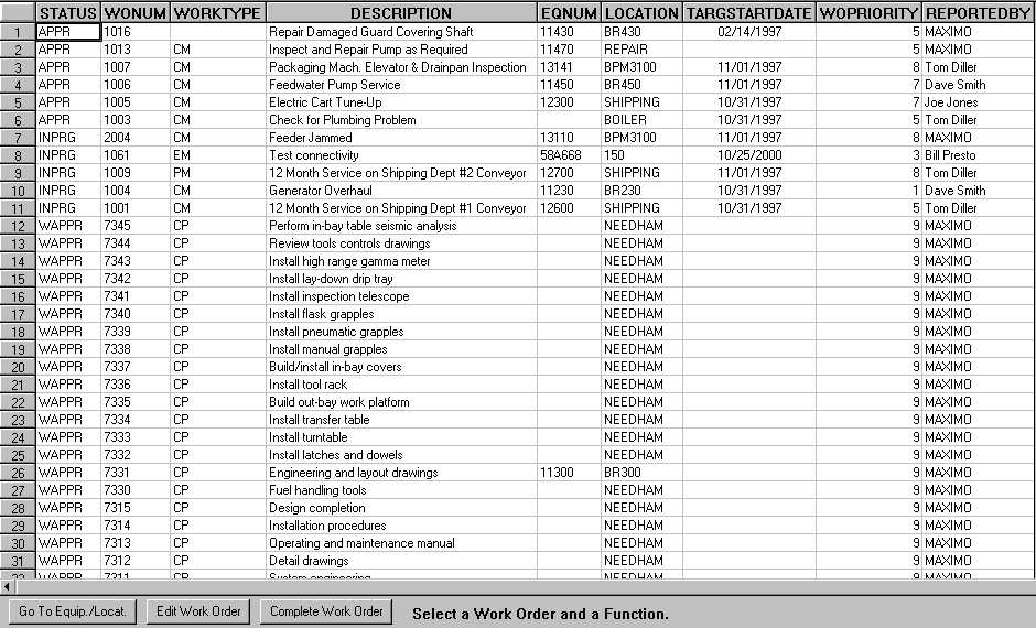 See All Work Order History For An Object!