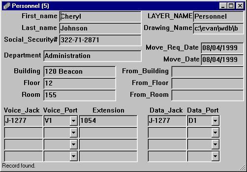 You Can Track Complex Telecom Information!